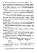 giornale/MIL0044060/1943-1946/unico/00000100