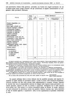 giornale/MIL0044060/1943-1946/unico/00000176