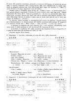 giornale/MIL0044060/1943-1946/unico/00000288