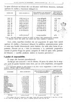 giornale/MIL0044060/1943-1946/unico/00000309