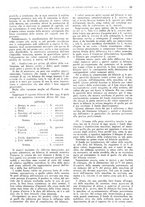 giornale/MIL0044060/1943-1946/unico/00000337