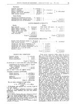 giornale/MIL0044060/1943-1946/unico/00000401