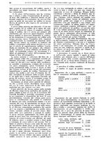 giornale/MIL0044060/1943-1946/unico/00000468