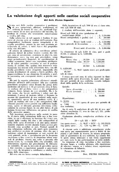 Rivista italiana di ragioneria