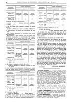 giornale/MIL0044060/1943-1946/unico/00000532