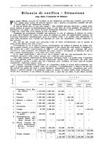 giornale/MIL0044060/1943-1946/unico/00000553