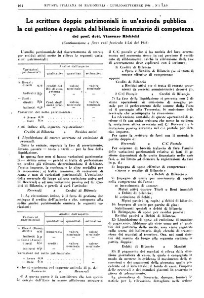 Rivista italiana di ragioneria