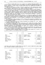 giornale/MIL0044060/1943-1946/unico/00000572