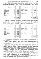 giornale/MIL0044060/1943-1946/unico/00000573