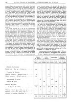 giornale/MIL0044060/1943-1946/unico/00000614