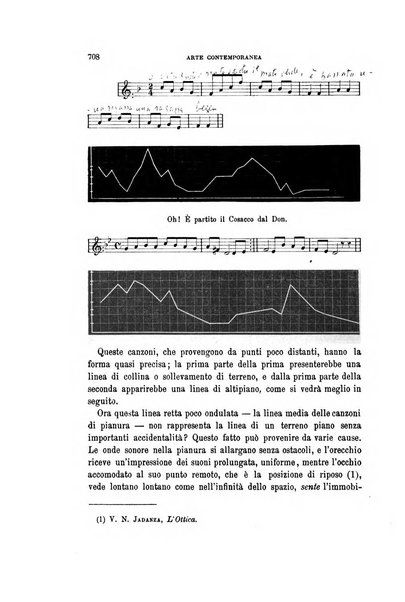 Rivista musicale italiana