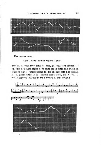 Rivista musicale italiana