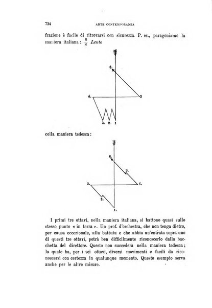 Rivista musicale italiana