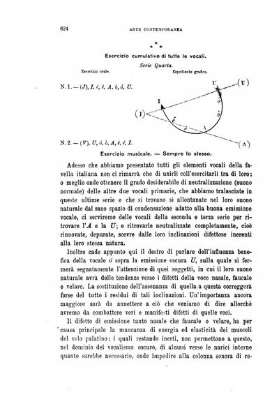 Rivista musicale italiana