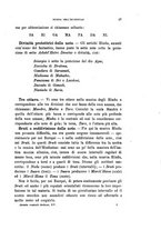 giornale/MIL0054983/1908/unico/00000027