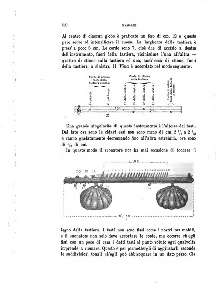 Rivista musicale italiana