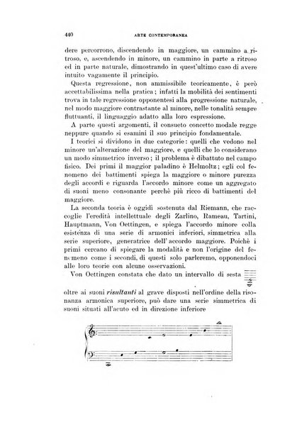 Rivista musicale italiana