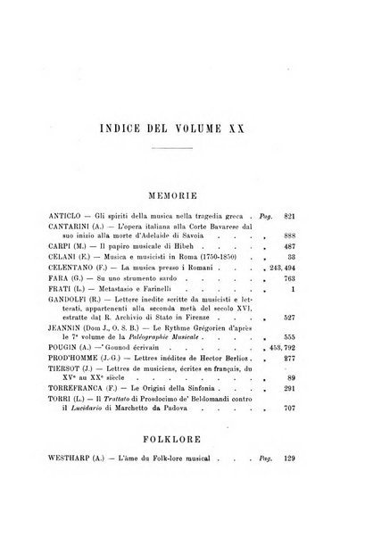 Rivista musicale italiana