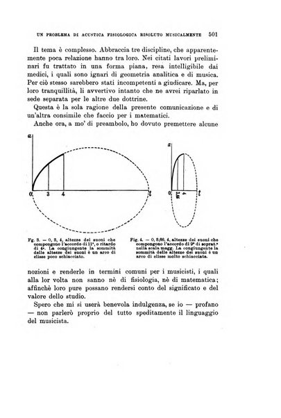 Rivista musicale italiana