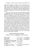 giornale/MIL0054983/1918/unico/00000537