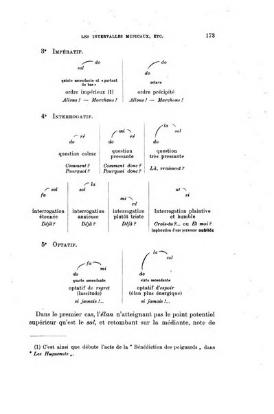 Rivista musicale italiana