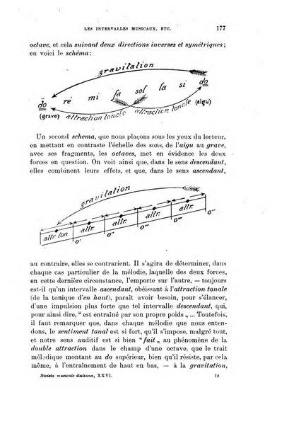 Rivista musicale italiana