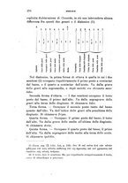 giornale/MIL0054983/1920/unico/00000264