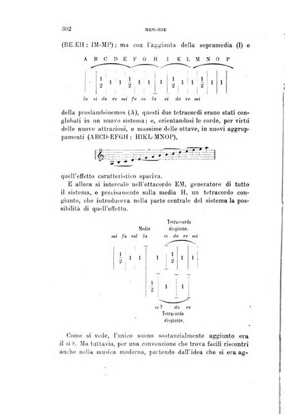 Rivista musicale italiana