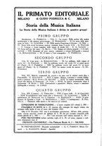 giornale/MIL0054983/1922/unico/00000224