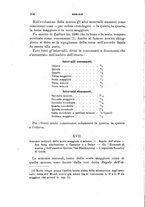 giornale/MIL0054983/1923/unico/00000018
