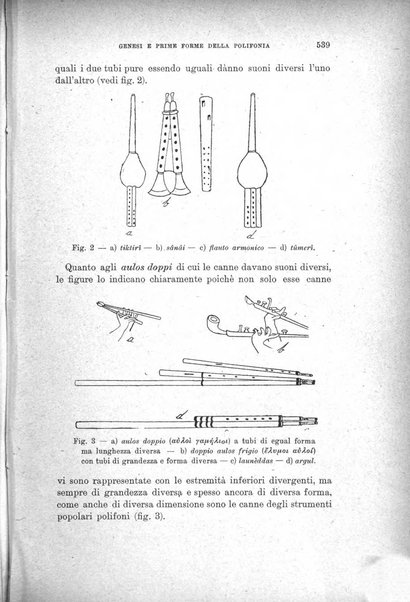 Rivista musicale italiana