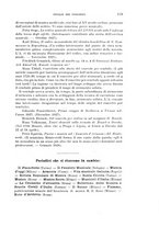 giornale/MIL0054983/1928/unico/00000169