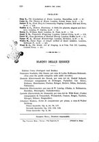 giornale/MIL0054983/1928/unico/00000310