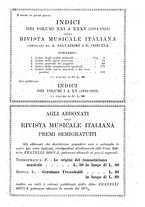 giornale/MIL0054983/1931/unico/00000203