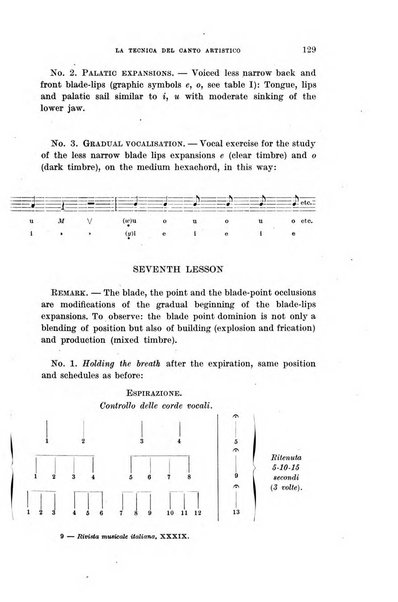 Rivista musicale italiana