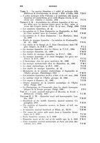 giornale/MIL0054983/1937/unico/00000454