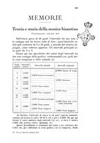 giornale/MIL0054983/1937/unico/00000573