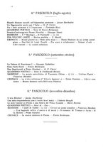 giornale/MIL0056578/1921/unico/00000010