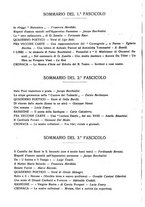 giornale/MIL0056578/1921/unico/00000226