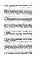 giornale/MIL0056578/1931/unico/00000093