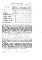 giornale/MIL0057174/1894/V.1/00000121