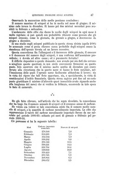 La riforma sociale rassegna di scienze sociali e politiche