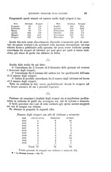 La riforma sociale rassegna di scienze sociali e politiche