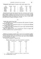 giornale/MIL0057174/1896/V.6/00000055