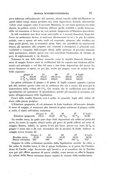 La riforma sociale rassegna di scienze sociali e politiche