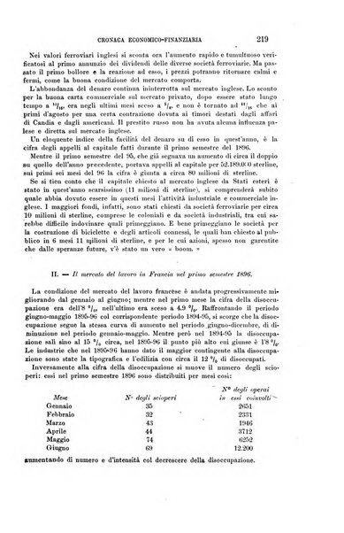 La riforma sociale rassegna di scienze sociali e politiche