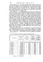 giornale/MIL0057174/1896/V.6/00000268