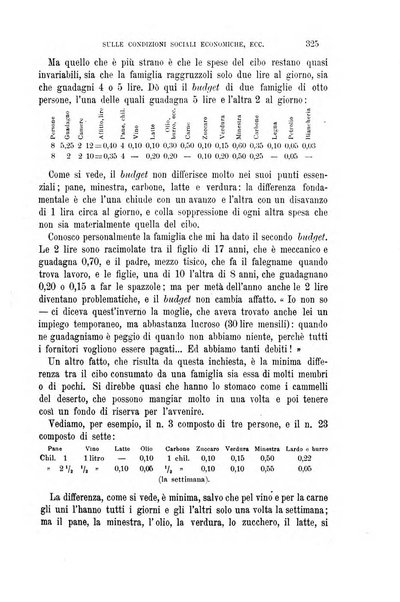 La riforma sociale rassegna di scienze sociali e politiche