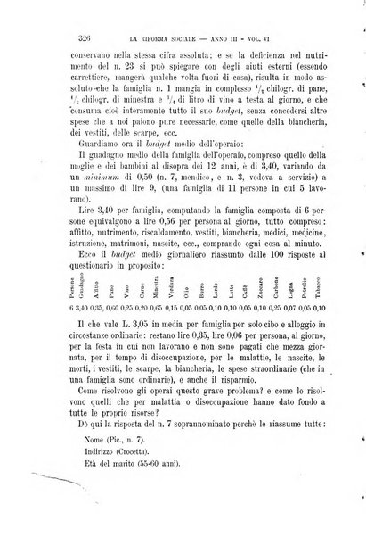 La riforma sociale rassegna di scienze sociali e politiche