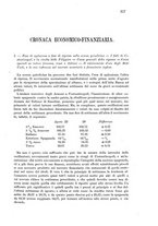 giornale/MIL0057174/1896/V.6/00000379